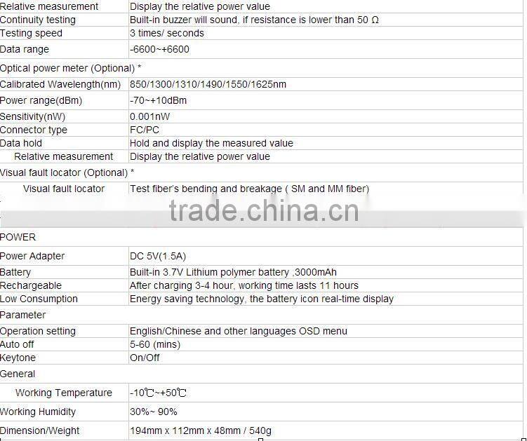 2015 High Quality CCTV AHD /TVI/CVI Camera Tester 3.5 inch touch screen Analog Video Tester