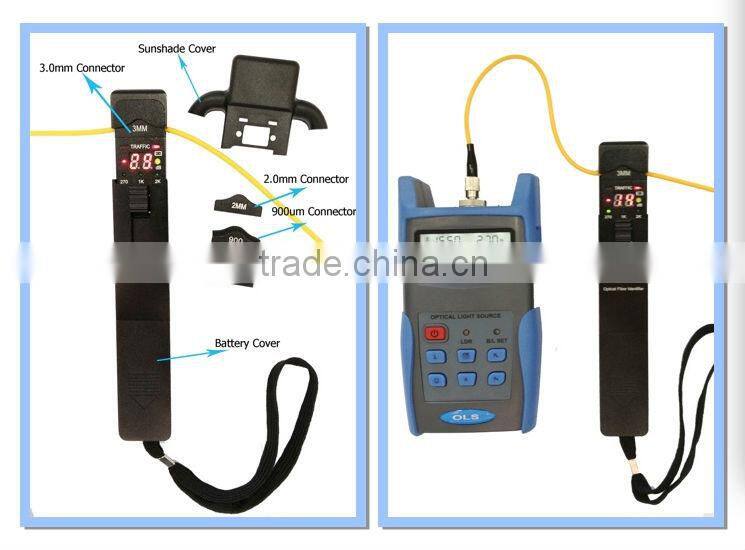 FI6600 Live Fiber Identifier