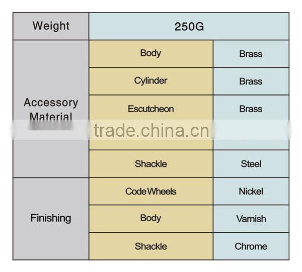 High Quality Tri-Circle Brass digital key combination lock T550