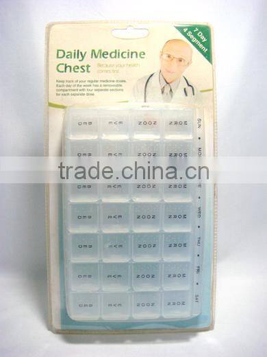 Small&Useful Daily Medicine Chest