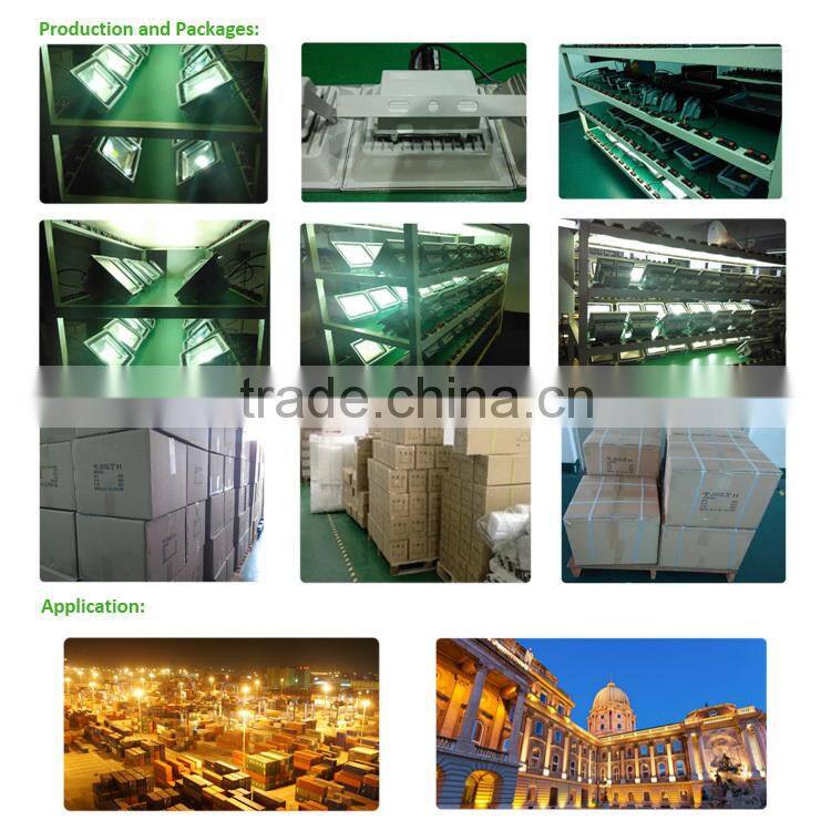 Waterproof IP65 led flood light outdoor 20W led lamp R7S led lighting