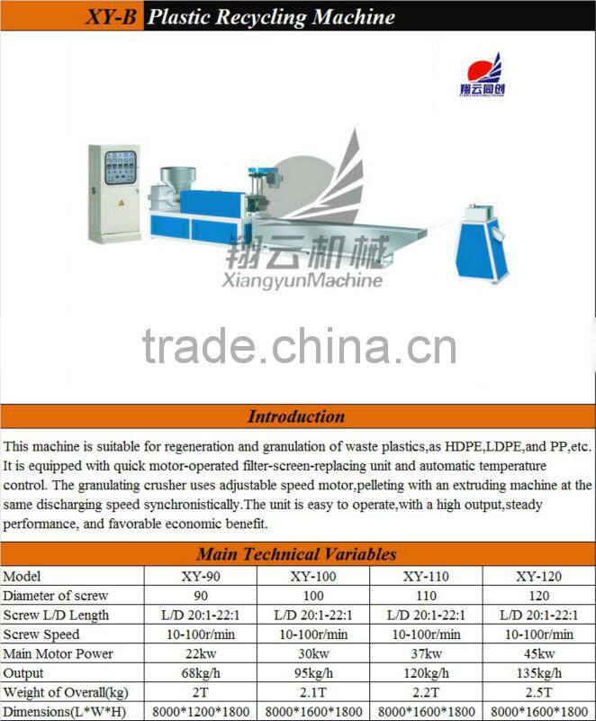 NEW!!!HOT!!! Extruder Machine Plastic Recycling, PE Plastic Film Recycling Machine