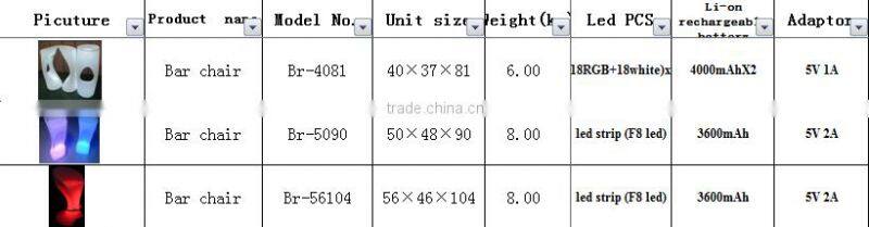 Bar chair wedding activities be riotous with colour Outdoor Plastic Led Stools/Led Furniture Fashion Bar Stool Led Bar Stool