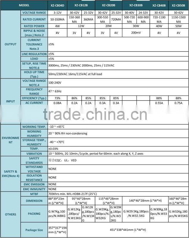China Xiezhen Power Supply 40w 100-240v AC to 25~42V DC Transformer (XZ-CB12B)