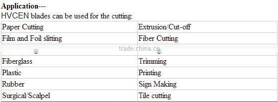 tape tool blade/circular slitter blades