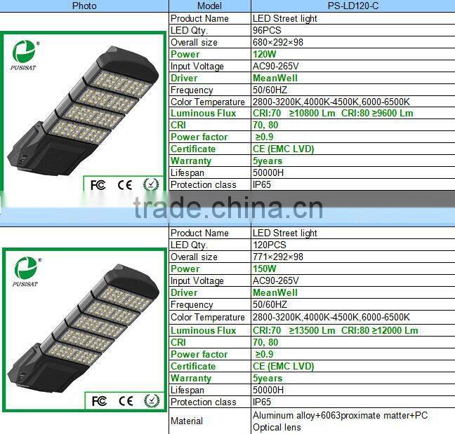 CQC approved 5years warranty manufacturer 95lm/W high lumens bridgelux chip led street light