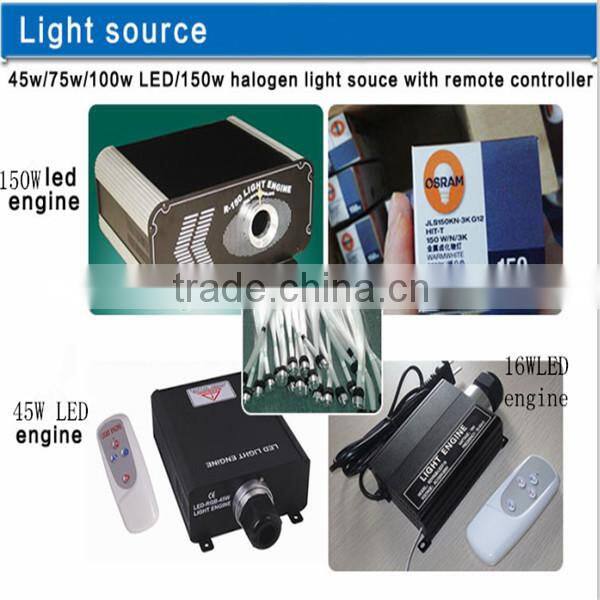 new house decoration fiber optic light