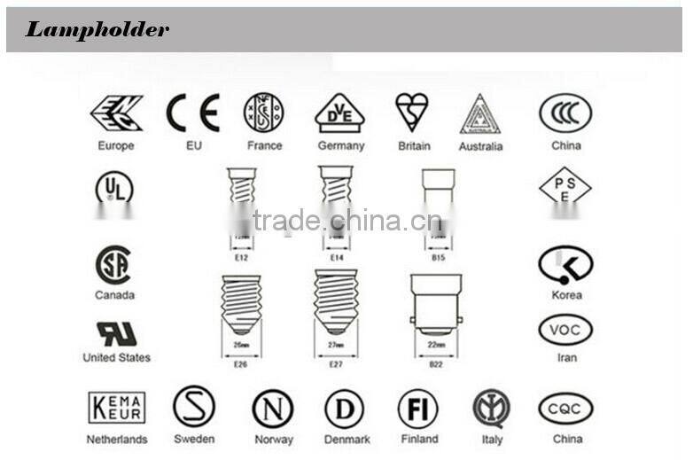 2016 Hot Sale E27 Lights Iron Body Material Ceiling Lamp with Glass Shade, Living Room Light Fixture