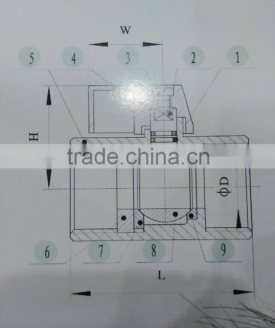 Mini ball valve F/F B101S,1000PSI/fn63,passed PED97/23/EC(0035),AD2000-WO