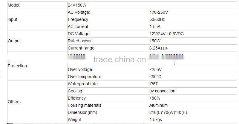 24v 150w waterproof led power supply, power supply for led dc 24v