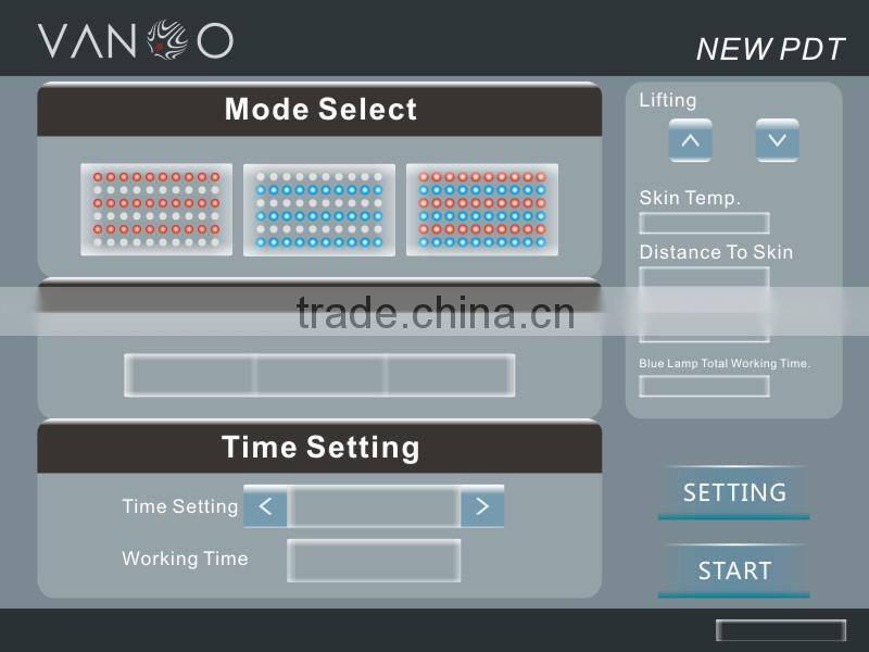 Photon LED Photodynamic pdt LED phototherapy lamp for PDT led and skin rejuvenation