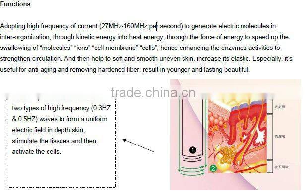 2014 new Bipolar RF+Colored lights beauty machine for skin lifting,skin tighten