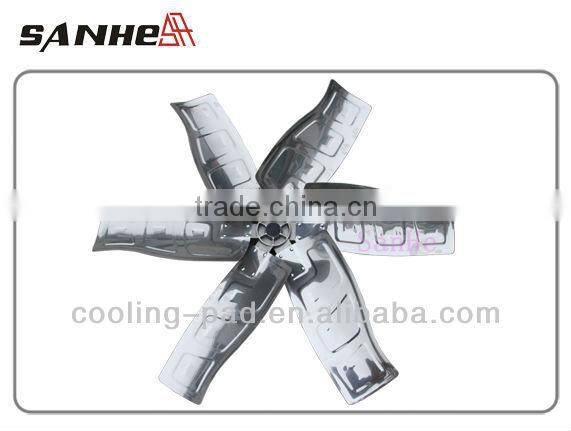 SANHE HIgh Efficient Ventilation Swung Drop Hammer Exhaust Fan