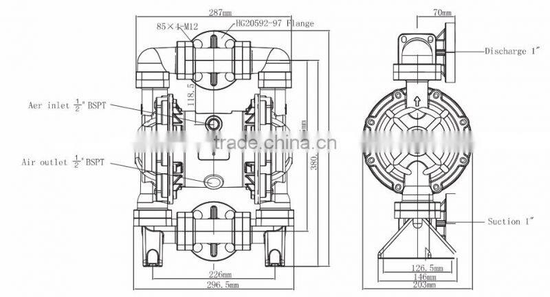 Air Operated Diaphragm Water Pump For Acid and Alkali