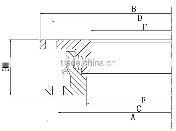 Russia Market Turntable for Sale