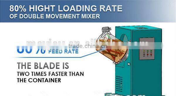 2015 MAYJOY Novel Invention High Mixing Efficiency Lab Use powder mixer used