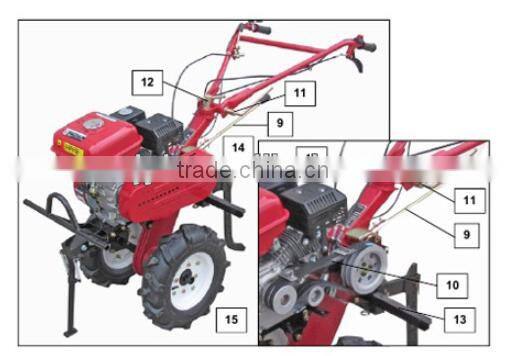 gasoline tiller, rotary tiller, tiller cultivator