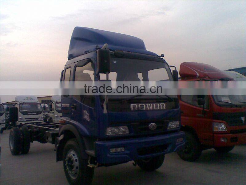 light truck,lorry,automobile,car,cargo truck,box van