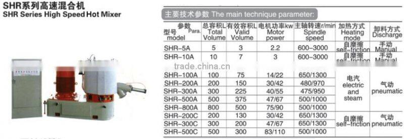PE PP PVC ABS heating mixing machine plastic machinery pvc mixer machine