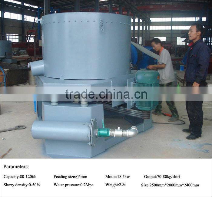 price of centrifugal gold concentrator(STL80)
