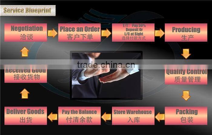 pvc coated chain link fence transparent fence