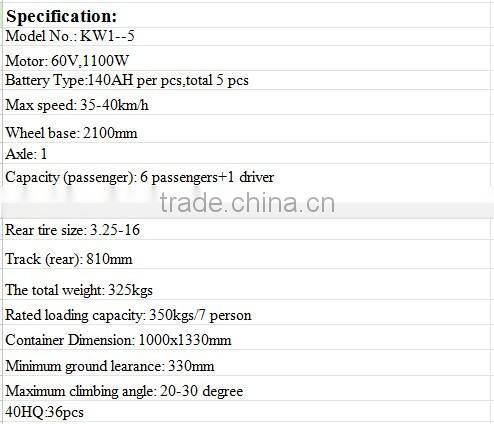 new cheap electric bumper cars price for sale