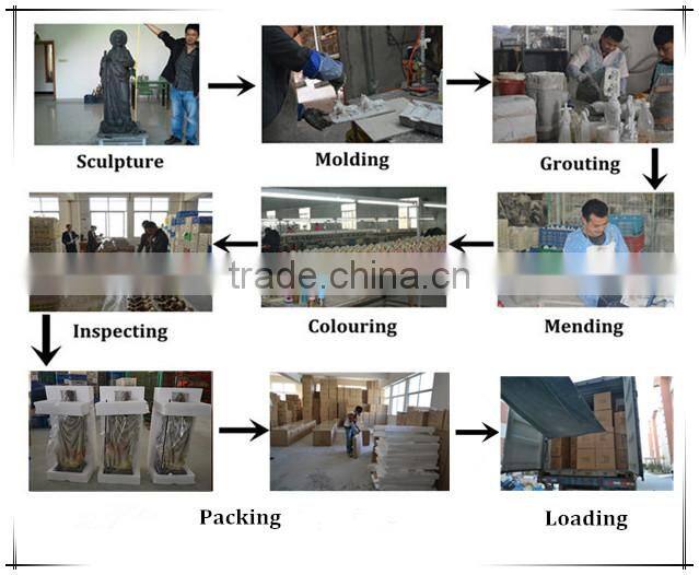 wholesale decorative crosses, resin religious statues wholesale