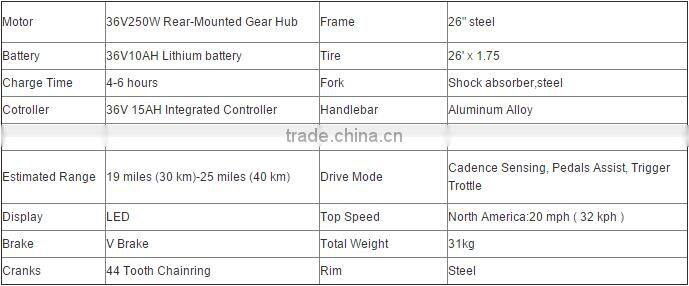 easy ride brushless hub motor electric bike with CE certificate