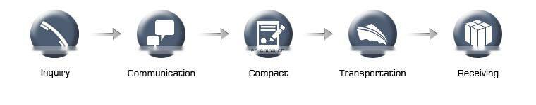 Women Woolen Handmade Kintted Pullover Oversized Chunky Turtleneck Sweater