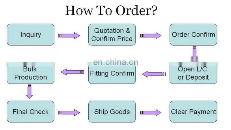 Wholesale Factory directly provide Vintage Style detachable skirt prom dresses