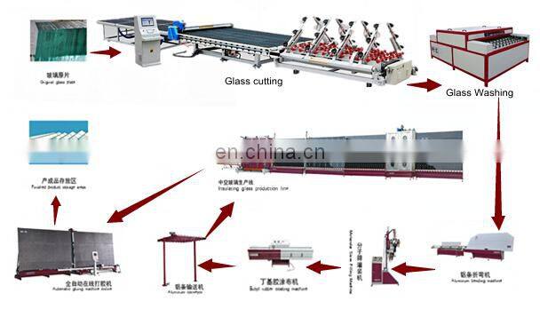 Jinan Insulating glass making machine /glass tempering machine