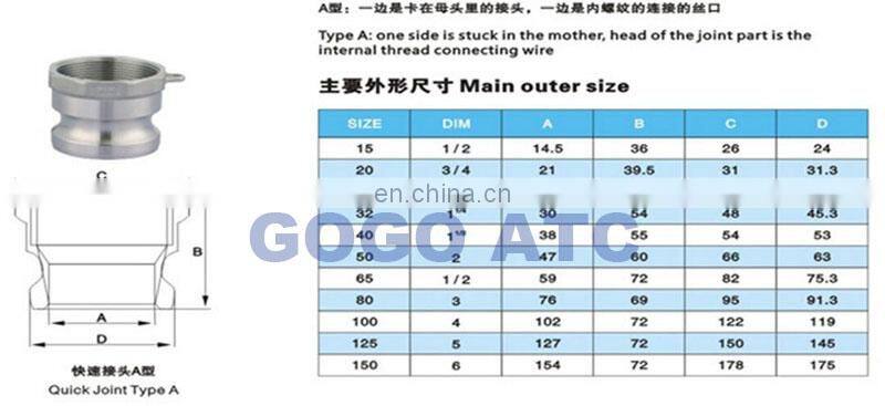 female thread quick coupler Type A DN50 Camlock stainless steel reducing bushing brass compression fittings