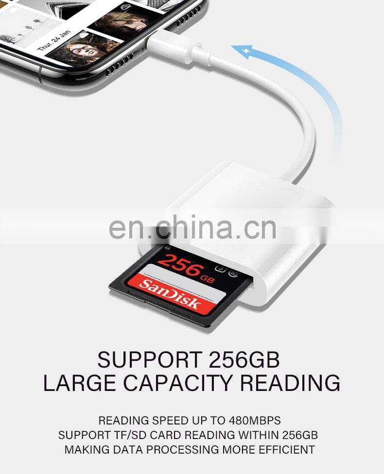 All In 1 Card Reader Writer Amazon Top Seller Sd/Memory Card Reader 2020 Wholesale Camera Tablet Pc Smart Card Reader