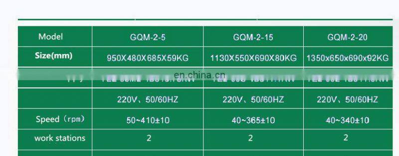 Lab Powder Grinding and Mixing Machine