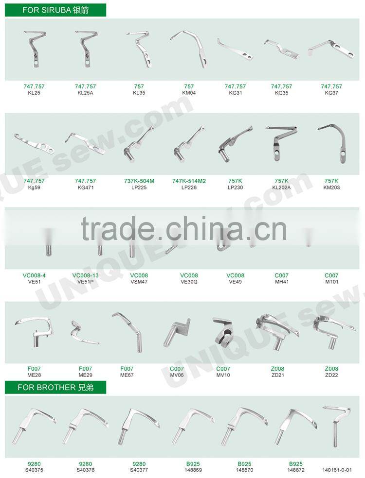 Looper for sewing machine 2