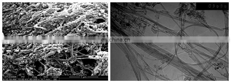 Hot Sale Competitive Price DWCNTs Price Doubled-Walled Carbon Nanotubes