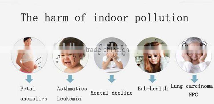 Household air purification artifact air purifier ionizer