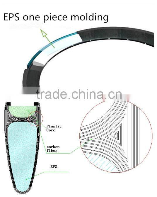 29er tubeless rim carbon fiber T700 MTB wheelset all mountain bicycle rims 35mm width carbon fiber hulksports bike MTB wheels