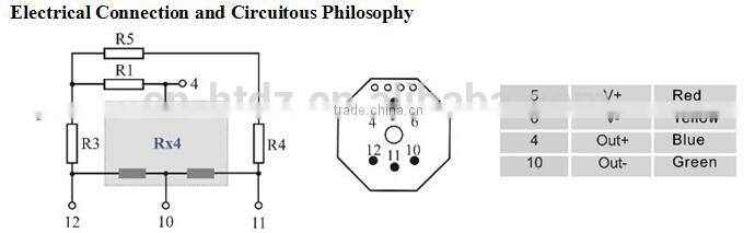 Oil filled pressure sensor