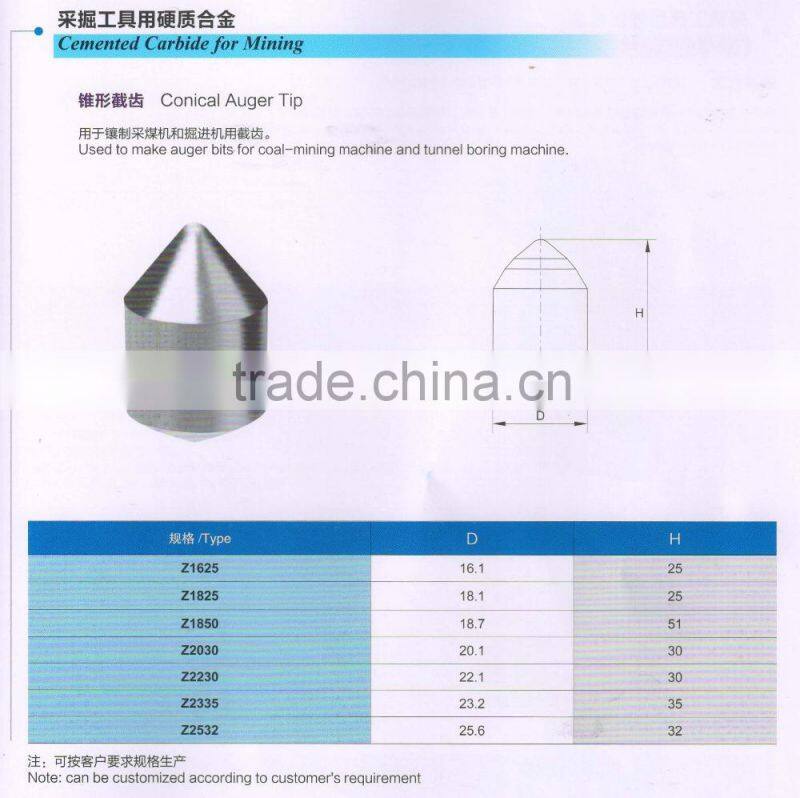 Price of tungsten carbide tip/teeth/inserts/cutter/knife/blade/chip