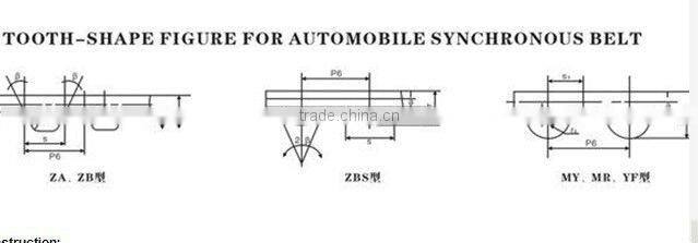 drive belt
