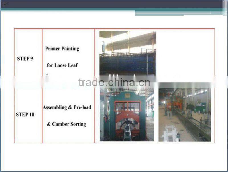 dump truck leaf spring