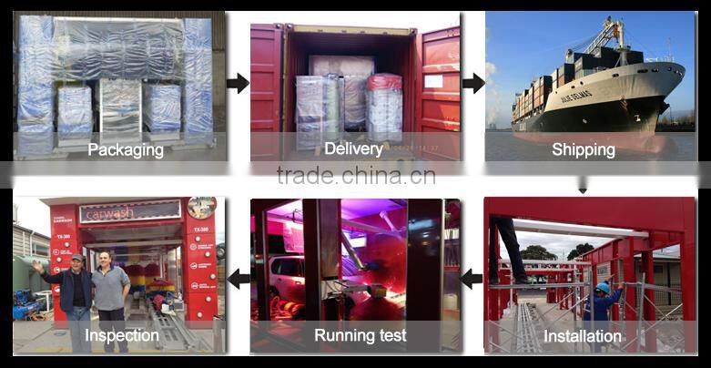 Haitian TX-380A Automatic Car Wash Equipent/ Tunnel car wash machine