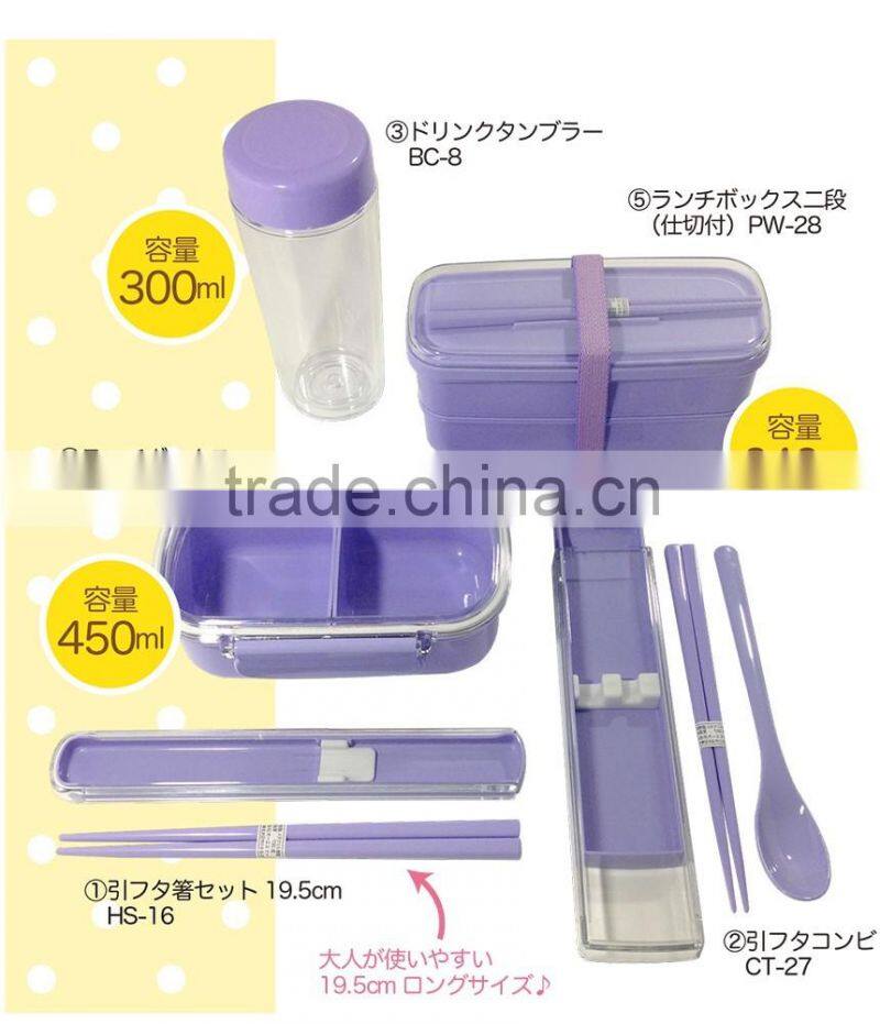 High-security and Easy to use Easy to hold with multiple functions