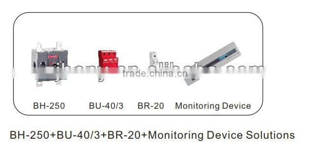 The solar energy combiner box