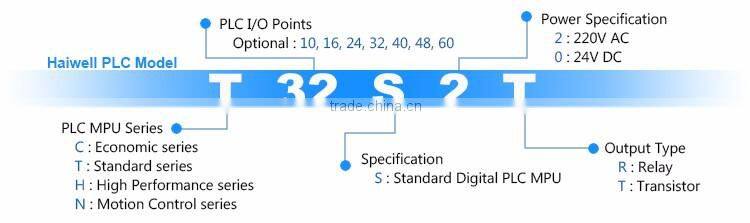 Haiwell T32S2T 32points easy programming PLC controller for textile industry