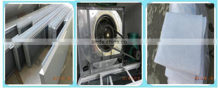 DOT-F3 Furniture Spray Oven Booth