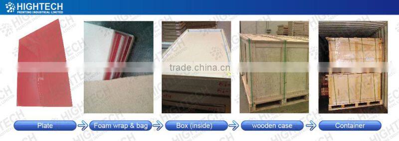 offset printing solvent wash Photopolymer Plates