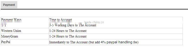 Fashional fancy glass rhinestone, colours glass stones with setting for wedding dress