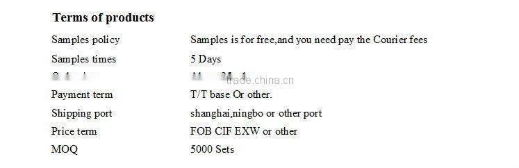 new style tube can flip hot sale body lotion